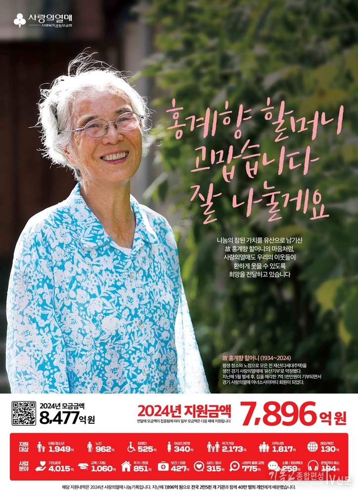 지난 19일 경기 사랑의열매(회장 권인욱)가 성남시 하늘누리 제2추모원에서 경기도 최초 유산기부자인 故 홍계향 할머니의 1주기를 기리는 추모식을 개최했다고 밝혔다. (사랑의열매 2024년 배분명세 공고 포스터)/사진=사랑의 열매