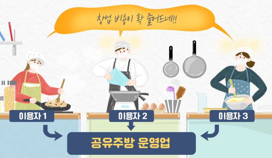  /사진 = 식약처